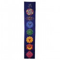 Tenture indienne 7 Chakras Bleue